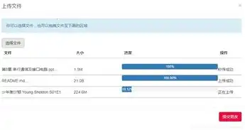 腾讯云对象存储收费标准是什么，腾讯云对象存储收费标准详解，费用构成及优化策略