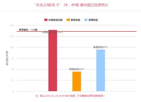 云服务哪个便宜，深度解析，2023年最具性价比的云服务提供商盘点，揭秘哪些云服务更便宜？