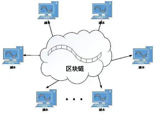 服务器用于什么，深入解析服务器在现代社会中的核心应用与价值