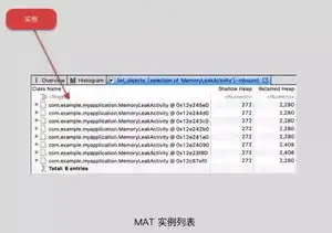 对象存储免费额度，深度解析，对象存储免费额度背后的奥秘及优化策略