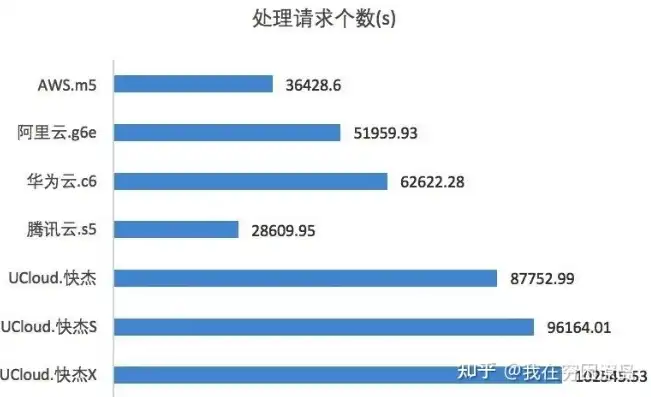 日本云服务器比较好的手机推荐，日本云服务器领域中的手机佳作，为你揭秘性能卓越的云手机推荐！