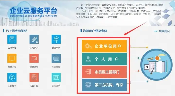 云服务平台怎么注册登录，轻松上手，云服务平台注册登录全攻略