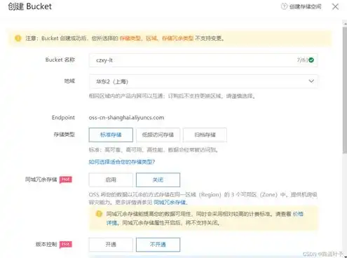 如何关闭阿里云对象存储oss，阿里云对象存储OSS取消续费指南，轻松操作，避免不必要的费用支出