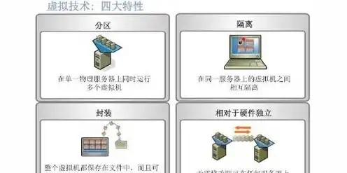 家庭服务器多少钱一个，家庭服务器价格解析，投资与回报的权衡之道