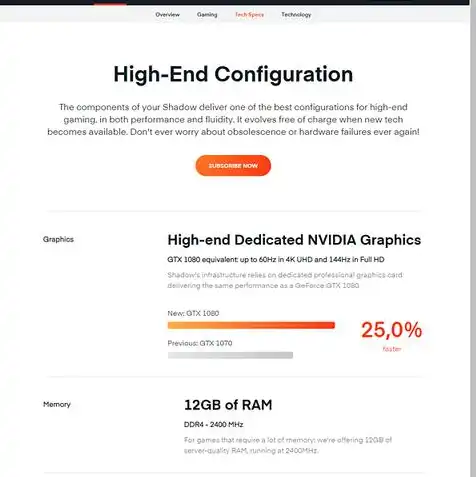 vmware16虚拟机安装教程，VMware 16虚拟机安装教程，轻松搭建虚拟化环境