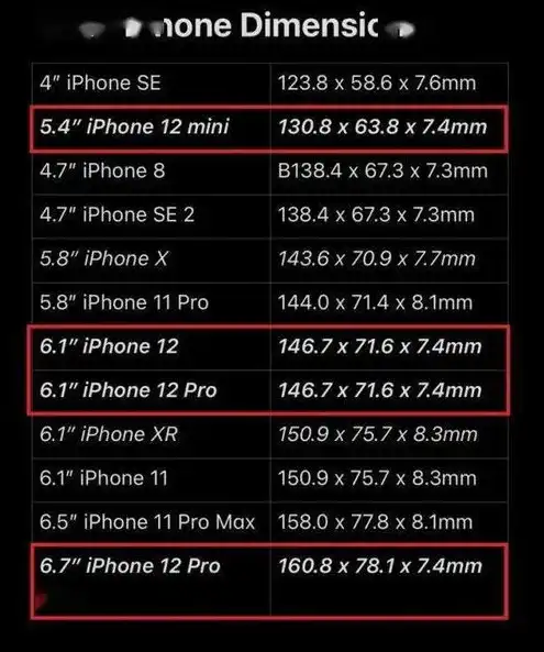 iphone11收件服务器主机名，揭秘iPhone12收件服务器主机名，传承与创新之所在