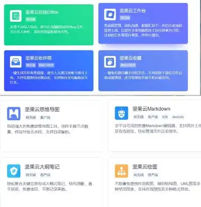 云服务用什么软件好用点，深度解析，云服务领域十大热门软件，助您轻松驾驭云端办公！
