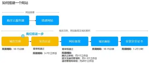 国内液冷服务器厂家，国内液冷服务器龙头股双良节能，揭秘其发展历程、业绩指标及未来前景