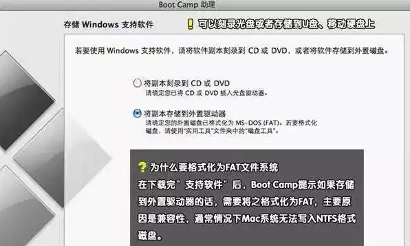 虚拟机怎样用u盘安装系统，深入解析，虚拟机使用U盘安装系统的详细步骤及注意事项