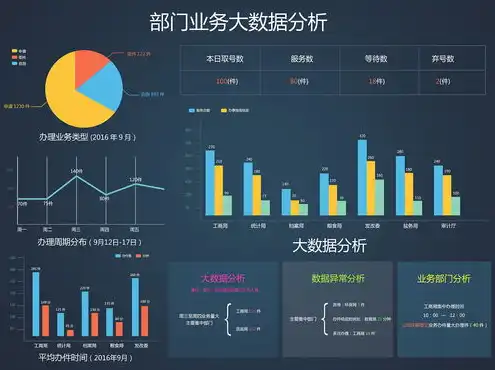 服务器本质上是一种特殊的，深入剖析，服务器本质及其在信息化时代的重要性