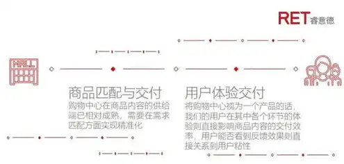 服务器本质上是一种特殊的，深入剖析，服务器本质及其在信息化时代的重要性