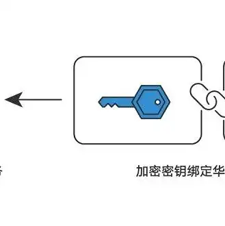 华为云服务内容，深入解析华为云服务，云空间功能详解及其应用场景