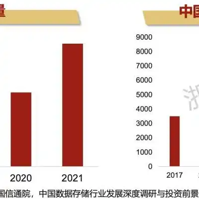 对象存储用于什么客户端，深入解析，对象存储服务的多元化客户群体及其应用场景