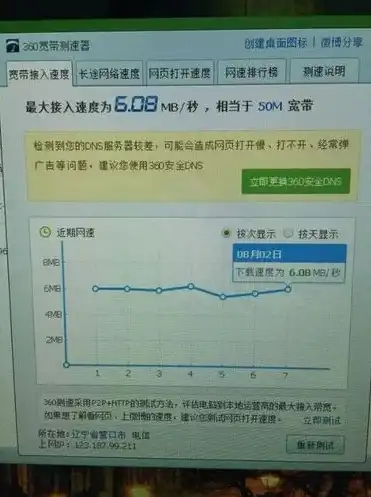 服务器带宽10m能带多少人看视频，10M服务器带宽极限挑战，解析视频观看人数上限