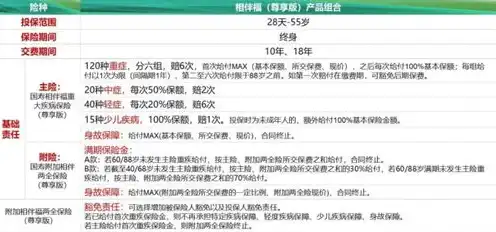 com域名注册费用多少一年，全面解析，com域名注册费用一览，一篇文章让你了解注册费用与性价比