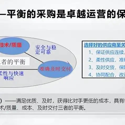 华为域名注册，华为域名注册，打造企业品牌形象的数字基石