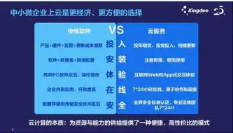 金蝶云企业平台，金蝶小型企业云服务全面解析，轻松实现企业数字化转型