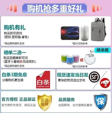 华为云服务商品购买赠送积分是什么?，华为云服务商品购买赠送积分攻略，如何轻松获得更多积分，提升购物体验！