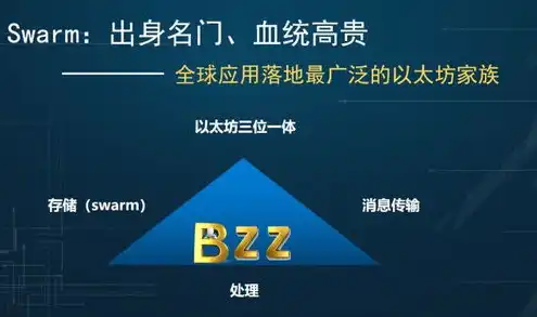 物理机服务器哪里购买的，全方位解析，如何选择与购买合适的物理机服务器