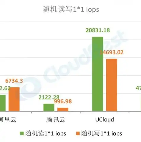 阿里云主机管理平台官网，深入解析阿里云主机管理平台，功能、优势及使用指南