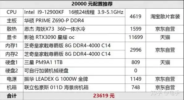 买笔记本当主机怎么样，笔记本电脑当主机，性价比与适用性分析