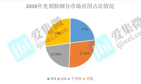 网站服务器提供商有哪些公司名称，全球知名网站服务器提供商大盘点，深度解析各大公司服务特点与优势