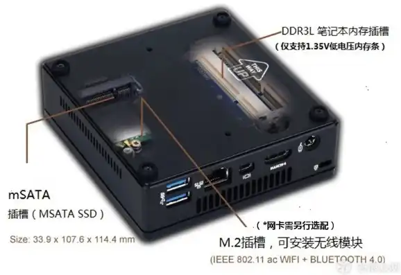 迷你主机质量如何鉴别，揭秘迷你主机质量鉴别技巧，选购攻略与注意事项