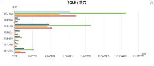 华为云阿里云腾讯云百度云区别，深入解析阿里云、百度云、腾讯云、华为云，本地服务器与云服务的差异及选择指南