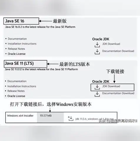 我的世界java版纯生存服务器，打造Java 1.12纯生存服务器，从搭建到运营全攻略