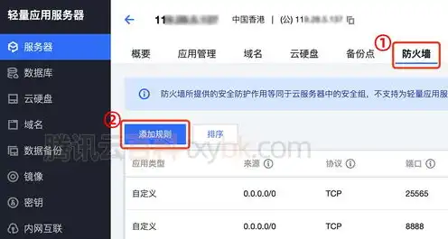 腾讯云轻量服务器怎么开端口设置，腾讯云轻量服务器端口开启详细教程，轻松实现网络访问与安全防护