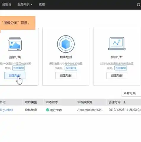 华为云对象存储obs，深入解析华为云对象存储OBS，高效、安全、便捷的数据存储解决方案