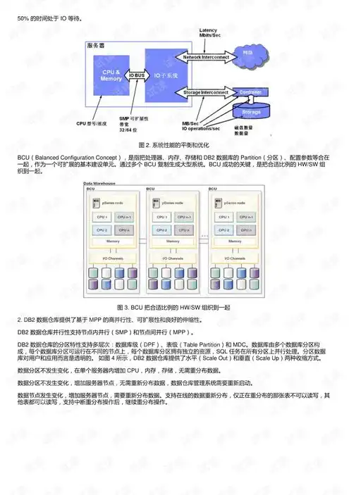 对象存储通俗理解叫什么名称，揭秘云上仓库，对象存储的通俗理解与应用