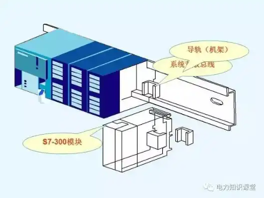 vps怎么使用教程，从入门到精通，VPS主机使用教程详解