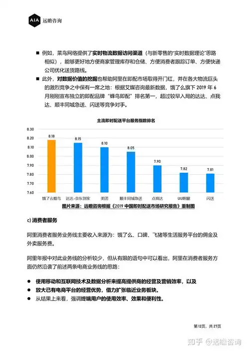 域名注册如何赚钱，揭秘域名注册平台盈利模式，如何从域名中掘金