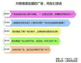 域名注册如何赚钱，揭秘域名注册平台盈利模式，如何从域名中掘金