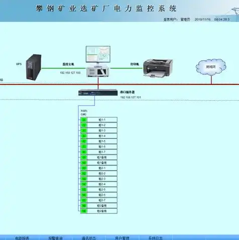 对象存储 应用权限是什么，深入解析对象存储应用权限，权限管理的重要性与实践策略