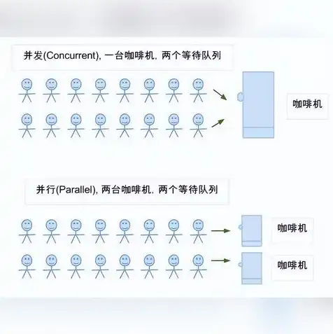 同步主机和异步主机哪个贵更好一点，同步主机与异步主机，价格与性能的权衡解析