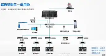 服务器寿命国家标准是什么，我国服务器寿命国家标准解析，标准内涵、应用与实施