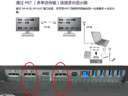 迷你主机如何连接显示器，迷你主机连接显示器全攻略，轻松实现桌面级体验