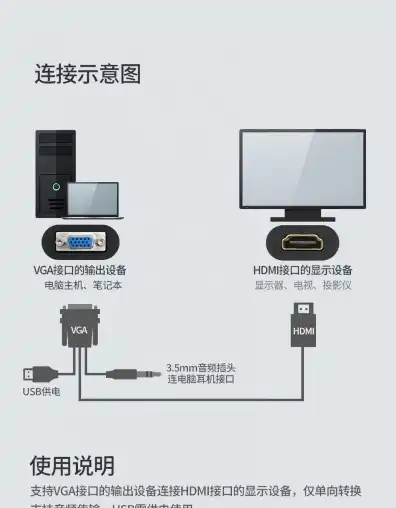 迷你主机如何连接显示器，迷你主机连接显示器全攻略，轻松实现桌面级体验