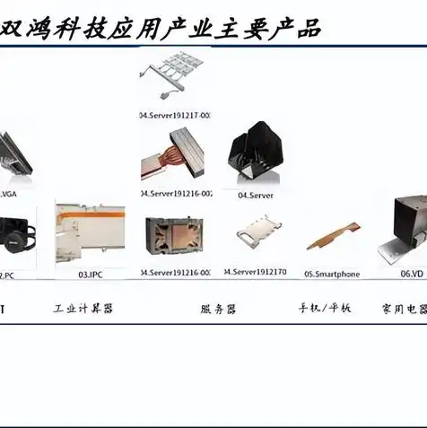 液冷科技，液冷服务器行业龙头企业深度解析，科技革新引领未来数据中心发展