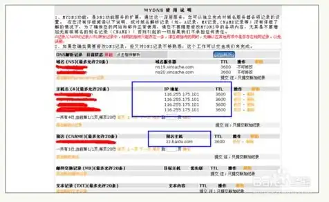 网站域名注册费用怎么入账，网站域名注册费用入账解析，全面了解域名注册费用的支付方式及注意事项