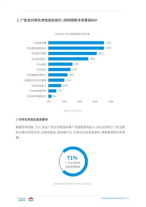 外国注册域名多少钱，外国注册域名的价格解析，费用、类型与策略全解析