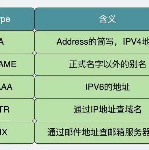 .com域名是哪个国家的，深度解析，name.com, inc.——揭秘全球知名.com域名注册商背后的故事及注册流程