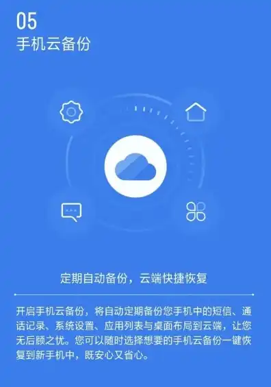云服务器数据备份到本地手机，云服务器数据备份至本地手机，全方位攻略及实用技巧分享