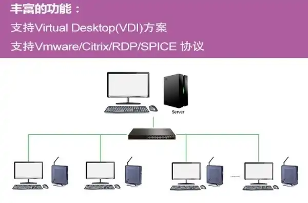 日本云 服务器，日本VNC云服务器，高效、稳定的远程桌面解决方案