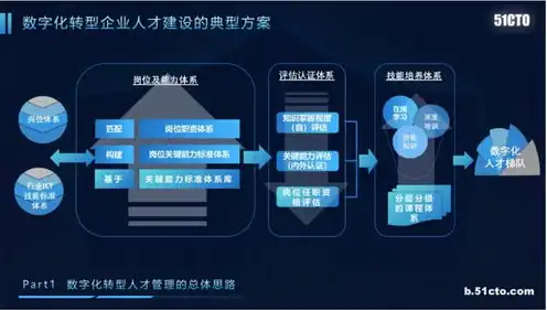 重庆数字版权云端服务平台官网，重庆数字版权云端服务平台，助力版权保护与创新发展新篇章