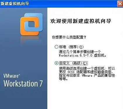 虚拟机win7镜像包，深度解析，如何下载并安装Windows 7虚拟机镜像文件，开启虚拟化之旅！