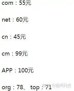 注册一个域名多少钱啊知乎，域名注册费用一览，不同类型域名及价格分析