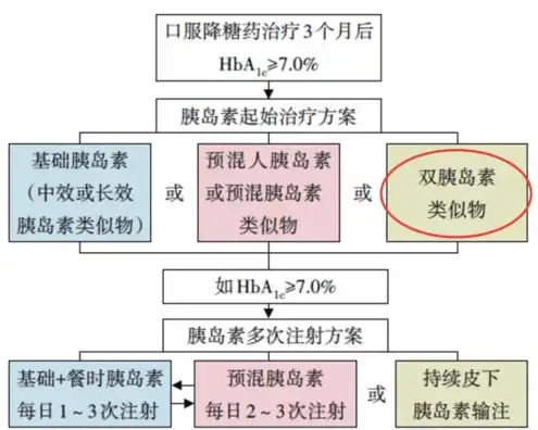 物理服务器购买指南最新版，2023年物理服务器购买指南，全面解析最新市场趋势与选购技巧